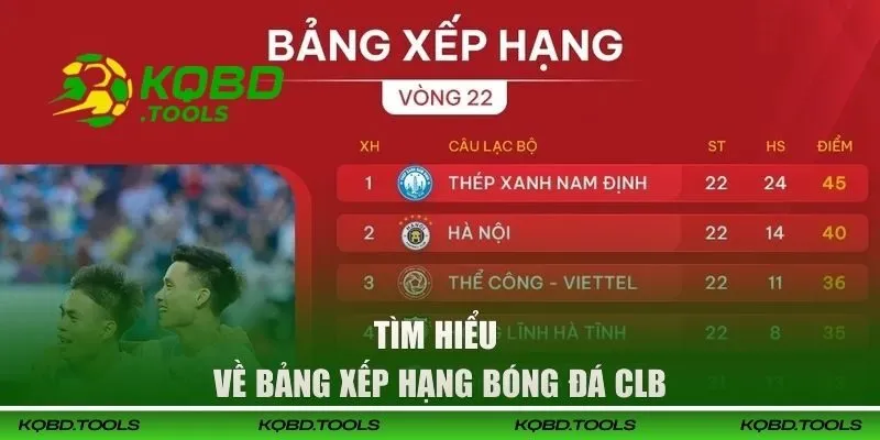 Bảng Xếp Hạng Bóng Đá CLB Tại KQBD | Cập Nhật Nóng Hổi Nhất! 25 Tìm hiểu về bảng xếp hạng bóng đá CLB